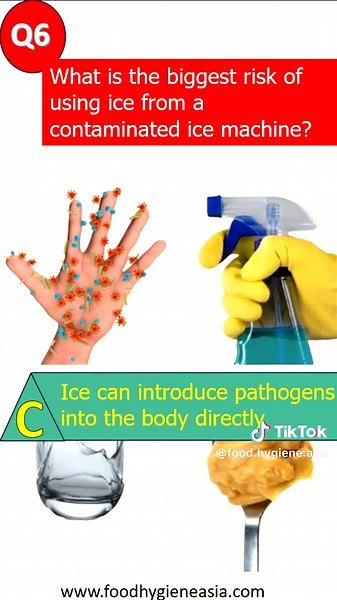 Food Safety Quiz 7: Contamination Hazards & Controls