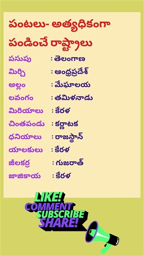 పంటలు- అత్యధికంగా పండించే రాష్ట్రాలు#shorts #viral #allcompetitiveexams