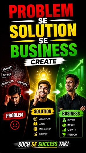 Problem ❌ Solution ✅ Business Model 🪎