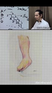 เหตุใดการตรวจผู้ป่วยฉุกเฉินจึงไม่เรียงตามคิว ระบบการคัดแยกความเร่งด่วน ช่วยให้คนใกล้ตายได้รอดชีวิตก่อน หากเรารักษาตามคิว คนป่วยใกล้ตาย จะถูกทอดทิ้งให้ตามลำพัง เรียนรู้ระบบการคัดแยกหน้าห้องฉุกเฉิน ด้วยวิธี ESI Emergency Severity Index เนื้อหาเพื่อการศึกษาเท่านั้น บรรยายคณะพยาบาลศาสตร์ มหาวิทยาลัยบูรพา | ห้องฉุกเฉินต้องรู้