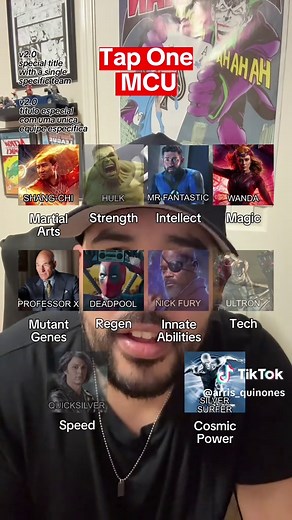 Ranking the Best Marvel Character: Captain America