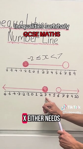 MUST LEARN for paper 2! 💯✅ #gcsemaths #fyp #gcse #gcses #bubbmaths #studytok
