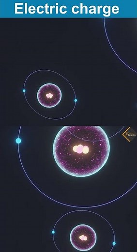 electric charge class 12 physics explained #physics #physicsfundamentals #science #education