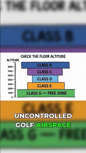 This Airspace Mistake Gets You FINED #drone #faa