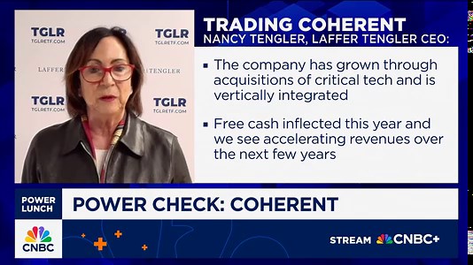 Power Check: Amazon, Microsoft and Coherent