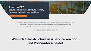 15 Alternativen zu Google Drive, die du in Betracht ziehen solltest