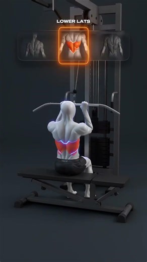 🔥 The Best Cable Pulldown Variations for Lats & Upper Back These pulldown variations target
