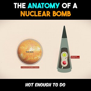What's Inside A Nuclear Bomb? 👀 | Johnny Harris