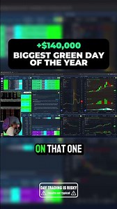 +$140,000 In a Day (Day Trading)