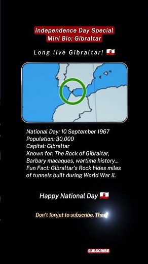 Mini Bio: Gibraltar | What Makes Gibraltar’s National Day Special?