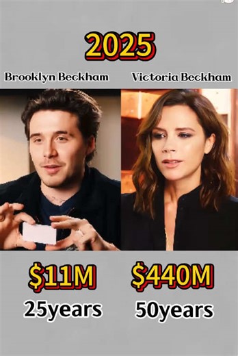 The eldest son of David and Victoria Beckham says he has faced “endless attacks “ from his parents,Compare the net worth of Brooklyn Beckham and his mother Victoria ,who is richer?#brooklyn #beckham #victoriabeckham #davidbeckham #son #evolution #trending #famous #celebrities #fyp #usa #