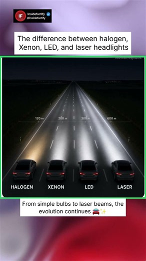 Halogen vs LED vs Laser… The Difference Is Crazy 😳🚗