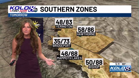 Week weather outlook