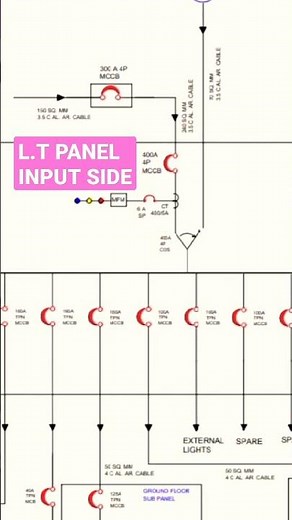 Electrical Single Line Diagram (SLD) kya hota hai / SLD kitna jaruri hai, building ya project main?