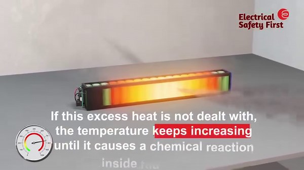 WHY E-BIKES AND E-SCOOTERS ARE EXPLODING 👇 What is it about e-scooter and e-bike battery fires that makes them so ferocious? In the event of an e-bike or e-scooter fire, the lithium-ion batteries that power these devices enter a process called thermal runaway. Watch the full explainer: https://bit.ly/43Bh17D #BatteryBreakdown | Electrical Safety First