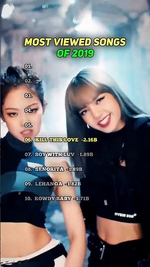 2019’s Most Watched Songs on YouTube 👀🎶