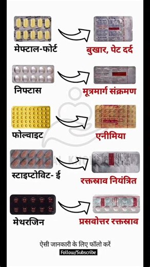 Best drugs in the medical field | best selling drugs #medicine #medicineinformation