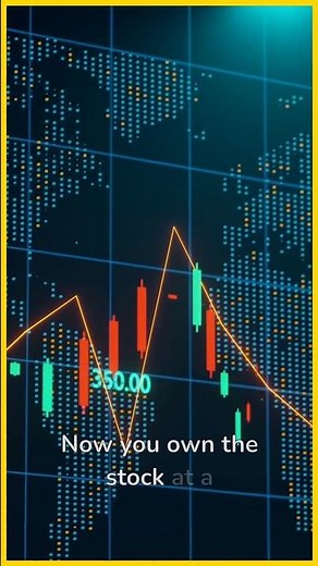 The Wheel Strategy Explained in 60 Seconds | Easy Options Income for Beginners