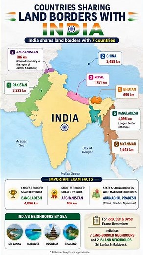 India shares land borders with 7 countries।
