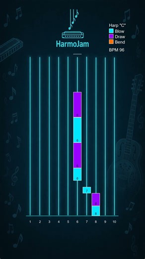 The Heaviest Harmonica Riff Ever? 🧙‍♂️ (The Wizard - Black Sabbath) #harmonica #harmojam