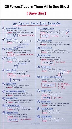 20 Types of Forces You Must Know | Physics Quick Revision