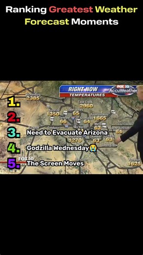 DON'T CHECK THE SOUND 😭😭