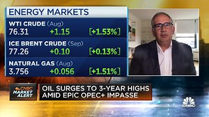 What OPEC+ impasse could mean for investors, consumers, energy sector