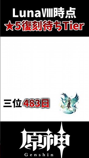 [Genshin Impact] List of Limited Characters Awaiting Rerun as of Version 4.8!! #GenshinImpact #ge...