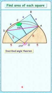 Amazing Qs. Find square area ........ #maths #geometry #olympiad #cds #cat #170 #iit #cbse #ssc #cgl