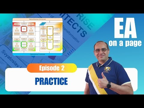 Episode 2: EA on a Page - Practice