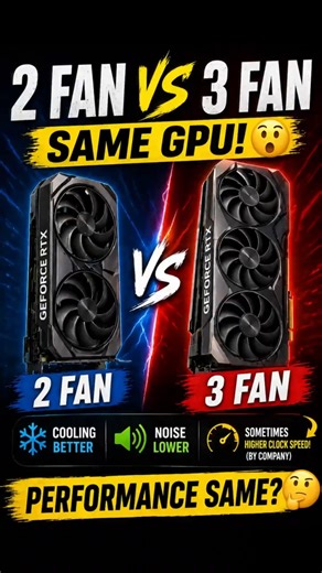 Stop Buying 3 Fan GPUs for FPS! ❌ The Real Truth! #shorts
