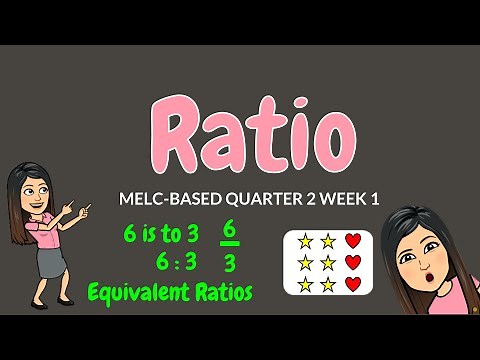 RATIO & EQUIVALENT RATIOS | GRADE 6