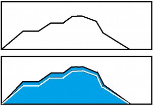 Detecting a line intersecting with another on a GLCD?