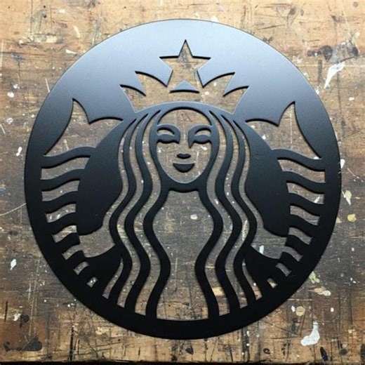 Personalized Wall Sign – Home,garage Wall Deco - Etsy