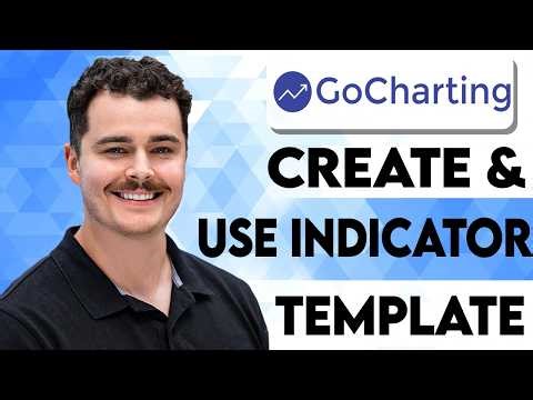 How To Create And Use Indicator Templates In GoCharting [2026 Guide]