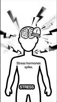 Crying When Mad? The Surprising Brain Reason #psychology # human behavior