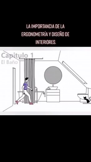 La Importancia de la Ergonomía en el Diseño de Interiores