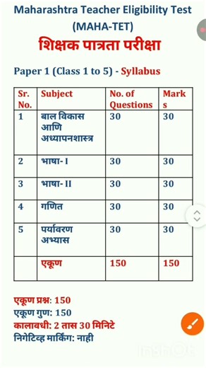 TET शिक्षक पात्रता परीक्षा | tet exam 2026 syllabus | tet paper 1 | maha tet syllabus in marathi