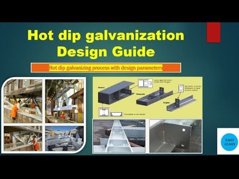 Hot Dip Galvanizing Process Explained | Latest Study & Complete Guide 2025|Complete Hot Dip Galvan |