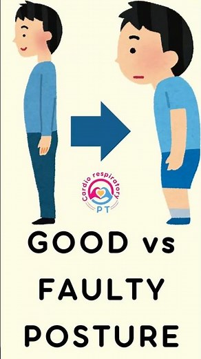 Good vs Bad Posture ❌✅ | 30-Second Body Alignment Check #shorts