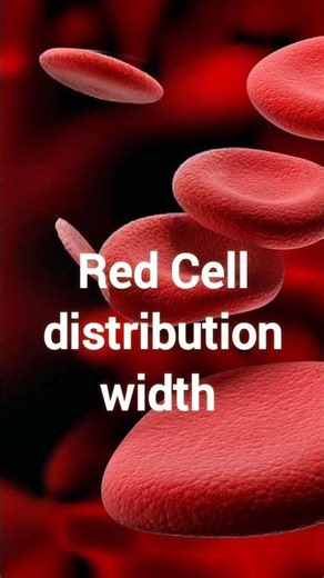 Red Cell distribution width (RDW)