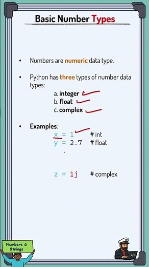Python Number Types Explained | int, float, complex | Shorts | Captain Codeplay