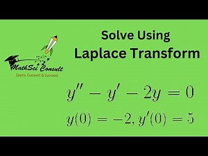Solving Initial Value Problems Using the Method of Laplace Transform (II)