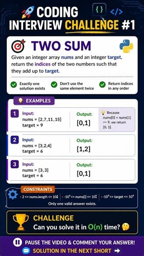 🚀 LeetCode Problem #1 | Two Sum | Easy but Powerful #leetcode #coding #java