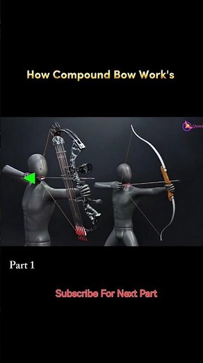 How's Compound Bow Work's Part 1, Fully Explain