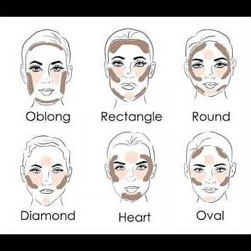 Contour Guide For Different Face Shapes!!! 💄👍