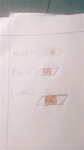 sharengan eye drawing|#drawing#art#anime#sharnganeye