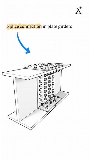 Plate Girder Connections with Splices