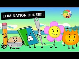 BFDI Elimination Order ~ As of BFDIA 24/TPOT 21 (NO BFDIE)