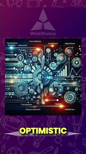 What Is Ethereum Layer 2? How Ethereum Scales Faster & Cheaper Explained #blockchaintechnology #web3